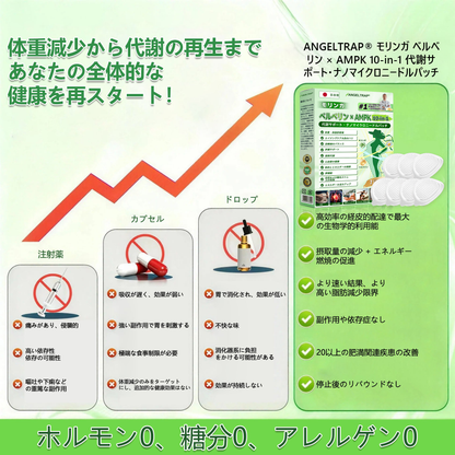 公式旗艦店🍇 /ANGELTRAP®＆𝐍𝐀𝐃+ 10-in-1 ナノ強化フォーミュラ — 肥満、肌のたるみ、糖尿病、睡眠時無呼吸症候群、関節の悩み、その他健康上の懸念にアプローチ