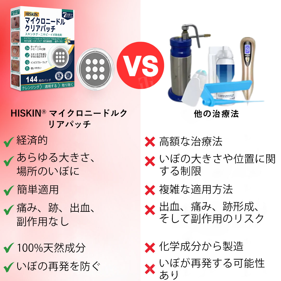 𝐇𝐈𝐒𝐊𝐈𝐍® 残りわずか5箱！今ならさらに50%オフ！健康な体を維持しましょう。このチャンスを逃すと、来年まで待たなければなりません。