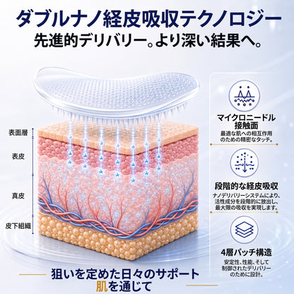 HISKIN® 2-in-1 マイクロニードル＆ハイドロコロイドパッチ｜盛り上がったほくろ・ニキビ・扁平いぼ・スキンタグをケア｜シワ・傷跡・シミを改善｜顔・体用 目立たないニキビパッチ